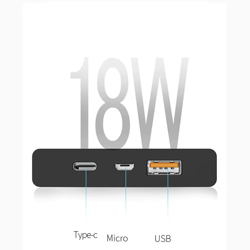 10000mAh Power Bank with QC3.0 + PD Fast Charging