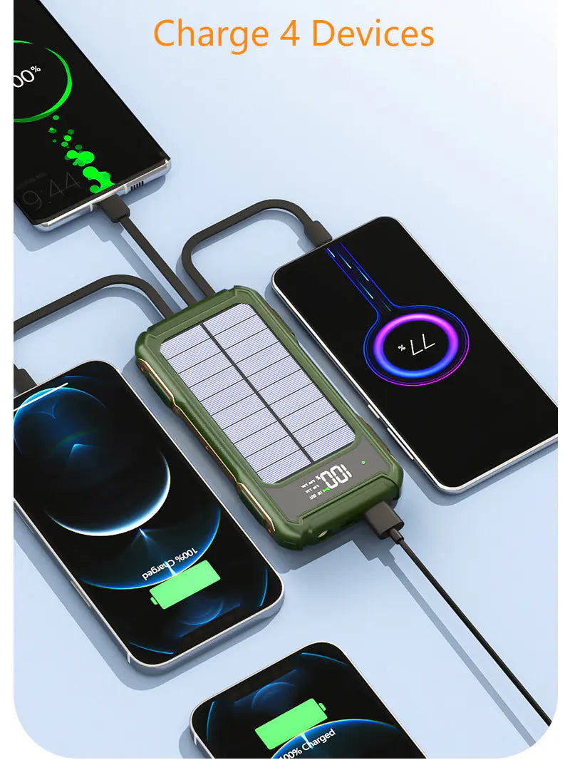 20000mAh Solar Power Bank with Type C Fast Charging